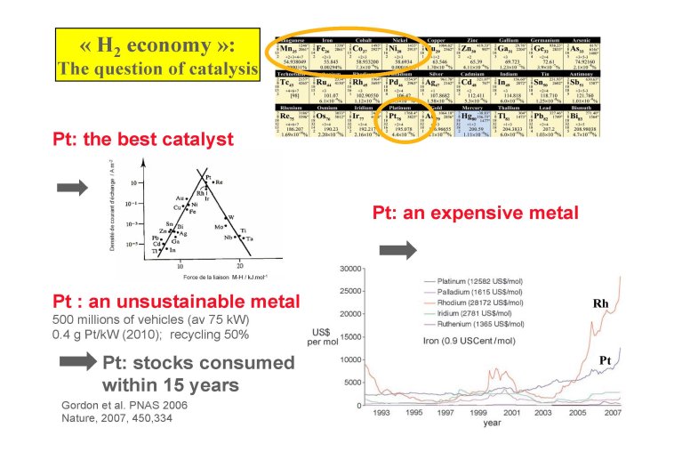 ppt_02_Marc%20FONTECAVE_Page_10