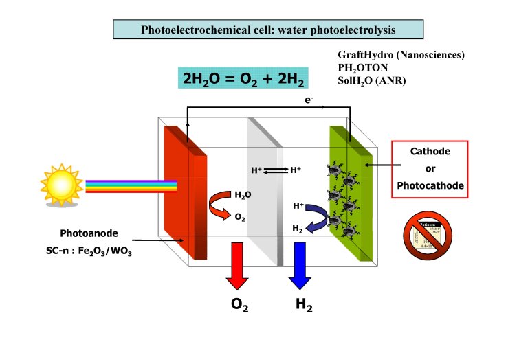 ppt_02_Marc%20FONTECAVE_Page_16