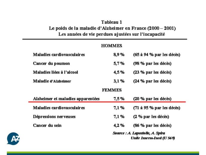 Diapositive4