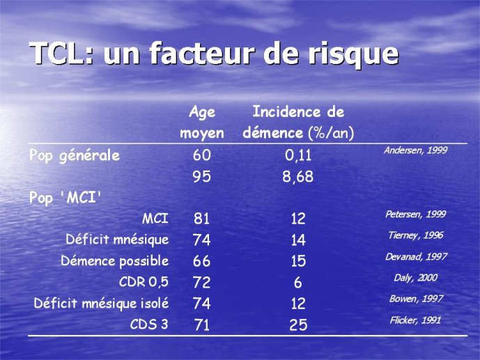 Diapositive37