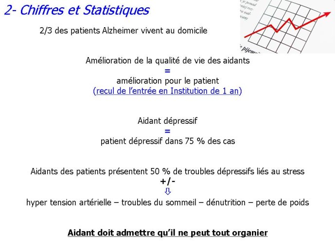 Diapositive3