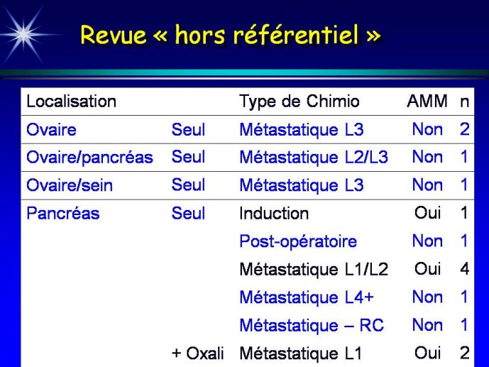 diapositive20