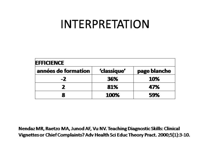 diapositive10