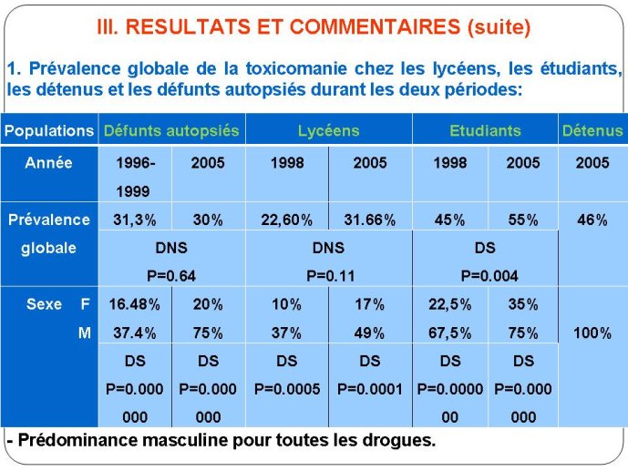 diapositive39