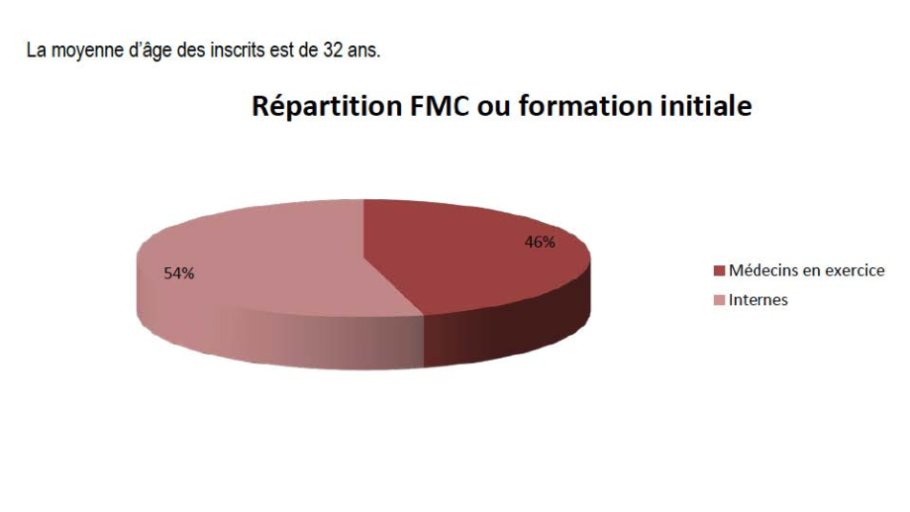 E-learning-HACHULLA_DPCSU2019_Page_13.jpg