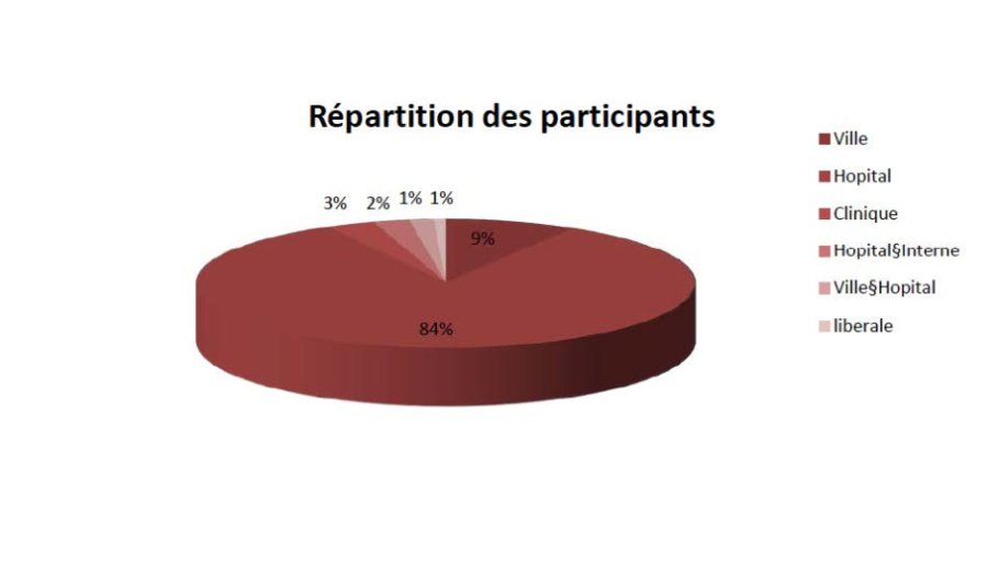 E-learning-HACHULLA_DPCSU2019_Page_14.jpg