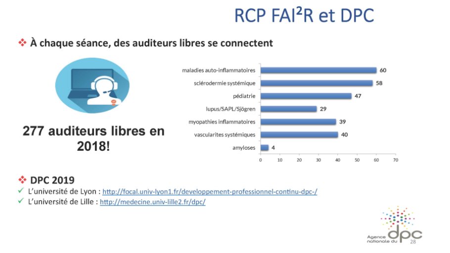 E-learning-HACHULLA_DPCSU2019_Page_28.jpg