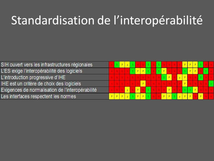 Diapositive18