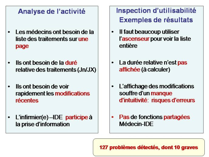 Diapositive10