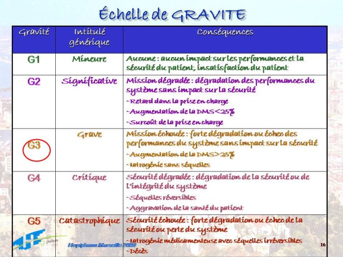 Diapositive16
