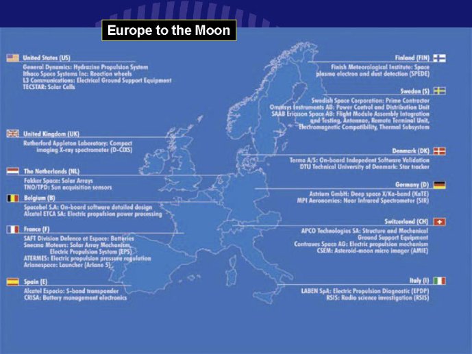 Foing  IAP Lune sci explo Utilisation S1  euromoonmars 11 Juin 2019_Page_004.jpg