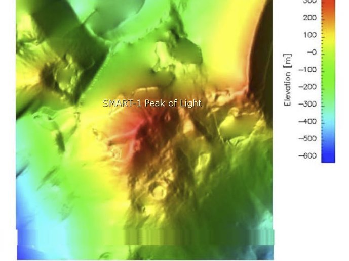 Foing  IAP Lune sci explo Utilisation S1  euromoonmars 11 Juin 2019_Page_012.jpg