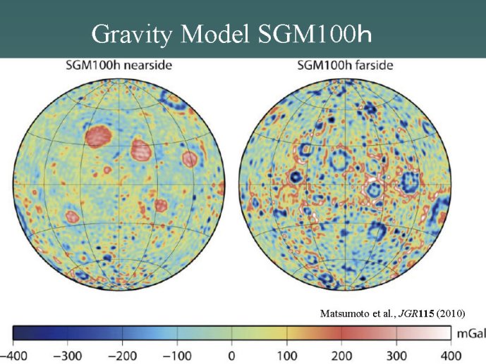 Foing  IAP Lune sci explo Utilisation S1  euromoonmars 11 Juin 2019_Page_015.jpg