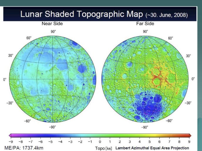 Foing  IAP Lune sci explo Utilisation S1  euromoonmars 11 Juin 2019_Page_016.jpg