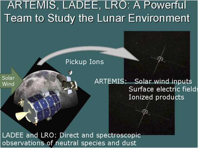 Foing  IAP Lune sci explo Utilisation S1  euromoonmars 11 Juin 2019_Page_023.jpg