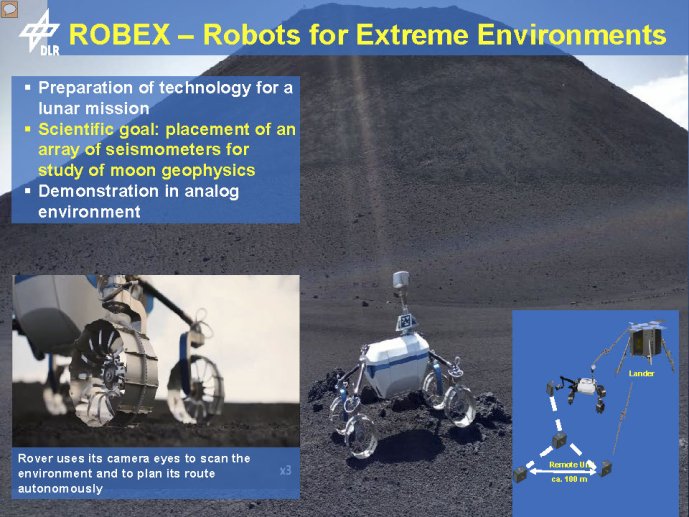 Foing  IAP Lune sci explo Utilisation S1  euromoonmars 11 Juin 2019_Page_030.jpg