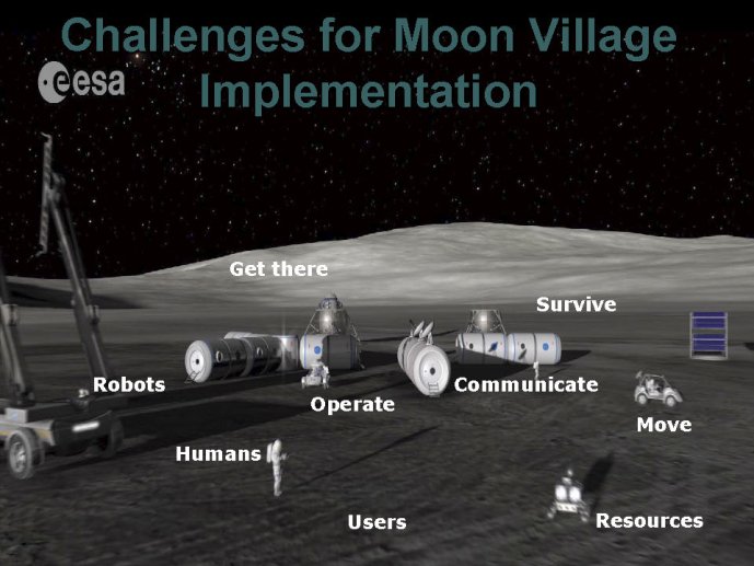 Foing  IAP Lune sci explo Utilisation S1  euromoonmars 11 Juin 2019_Page_046.jpg