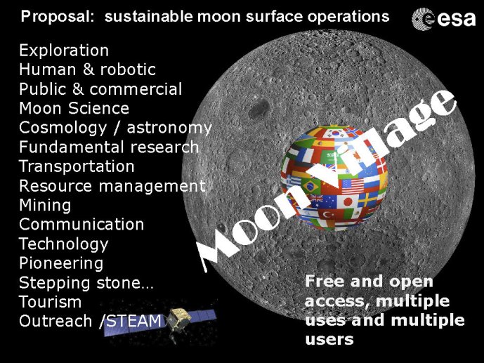 Foing  IAP Lune sci explo Utilisation S1  euromoonmars 11 Juin 2019_Page_047.jpg