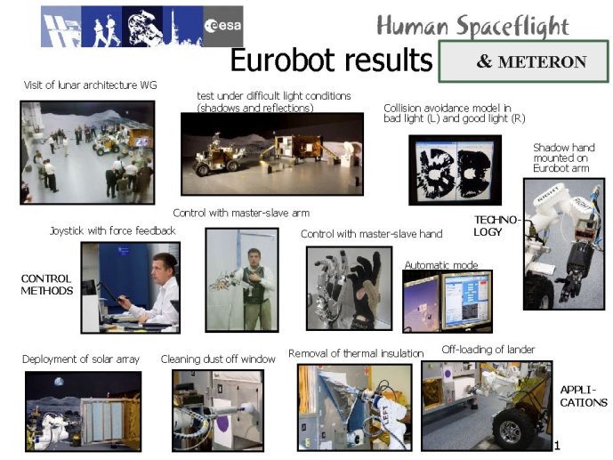 Foing  IAP Lune sci explo Utilisation S1  euromoonmars 11 Juin 2019_Page_049.jpg