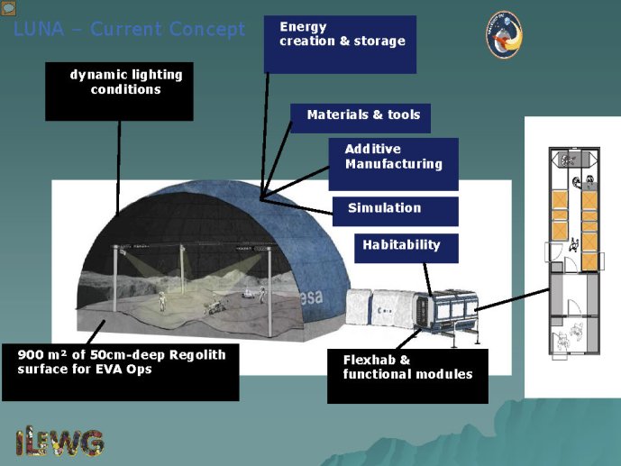 Foing  IAP Lune sci explo Utilisation S1  euromoonmars 11 Juin 2019_Page_100.jpg