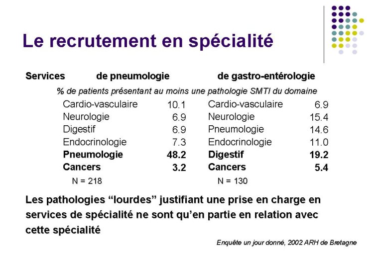 diapositive15