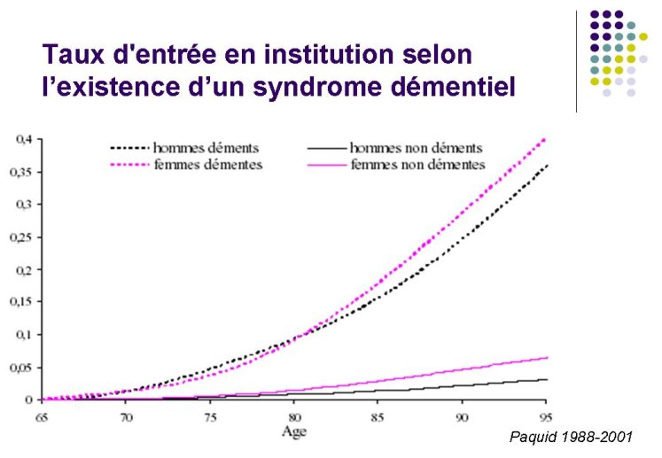 diapositive27