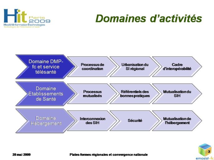 Diapositive3