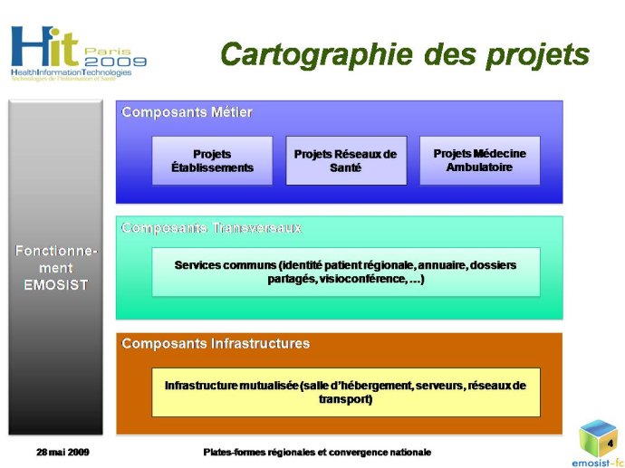 Diapositive4
