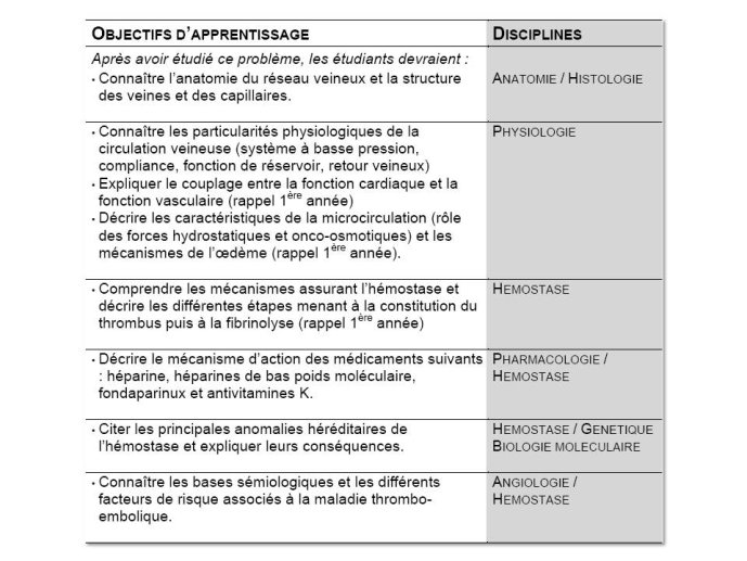 Diapositive21