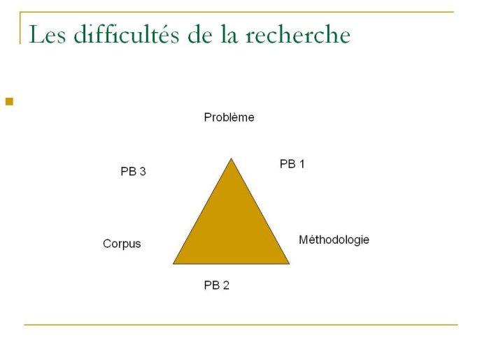 Diapositive3