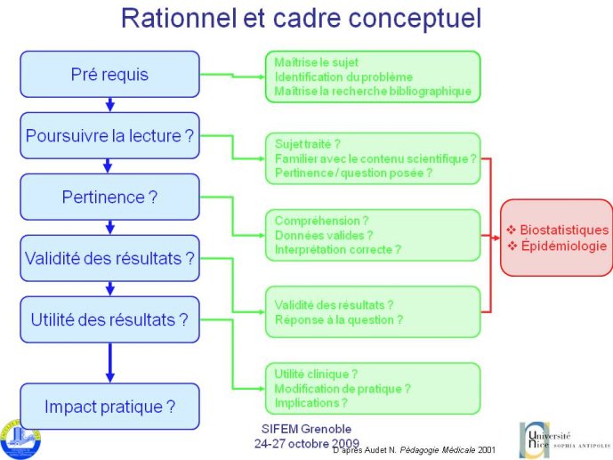 Diapositive5