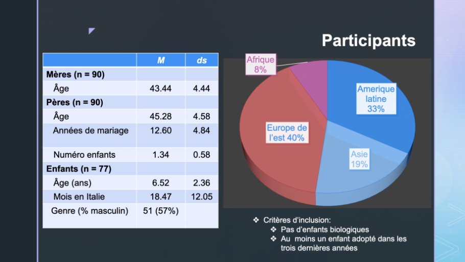 Miconi-Parentalités 2019-15.jpeg