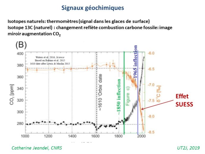 CJeandel-2019-20.JPG