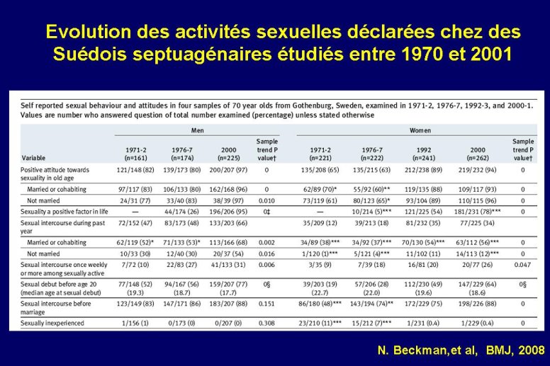 diapositive32