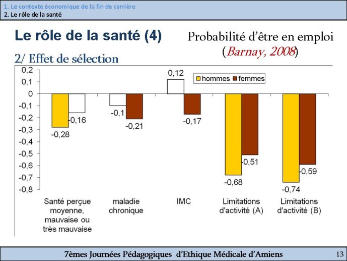 diapositive13