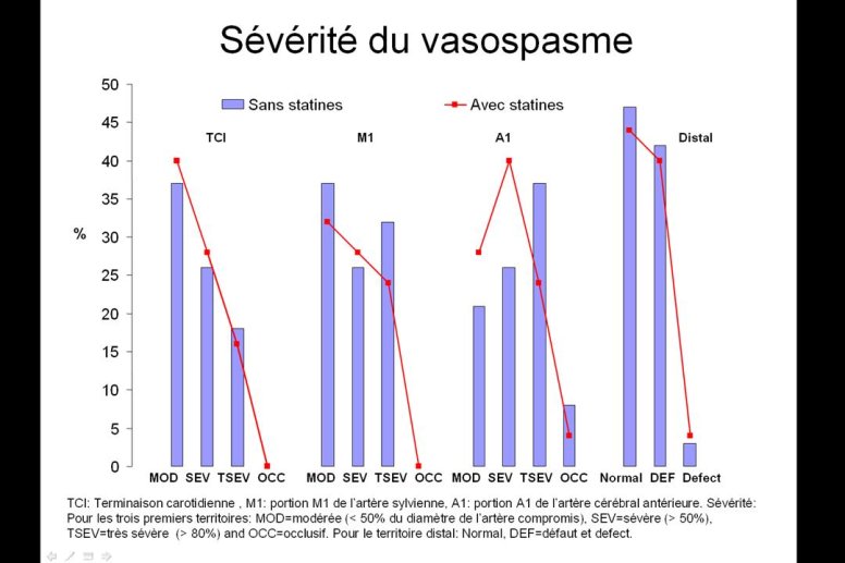 diapositive35