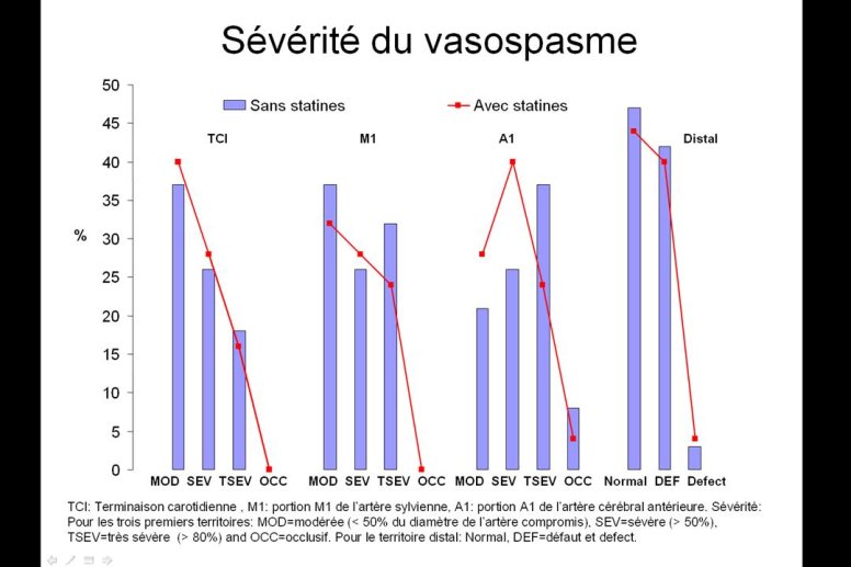 diapositive35