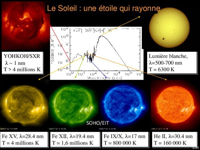 7_PDFsam_IAP_soleil_KB_dec2019.jpg