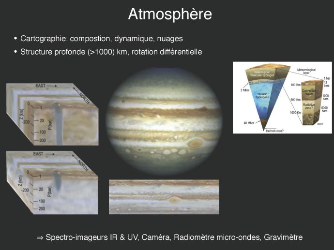 JUNO-Jupiter-IAP-2020_Page_21.jpg
