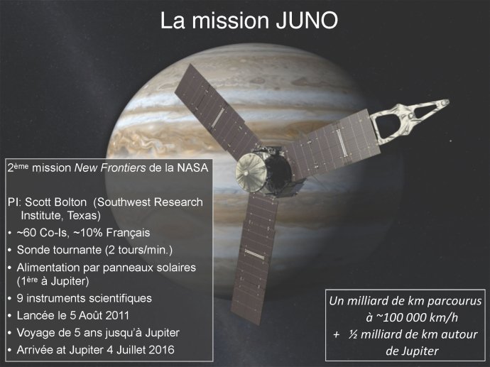 JUNO-Jupiter-IAP-2020_Page_24.jpg