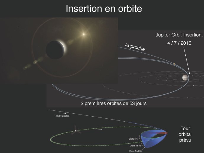 JUNO-Jupiter-IAP-2020_Page_26.jpg