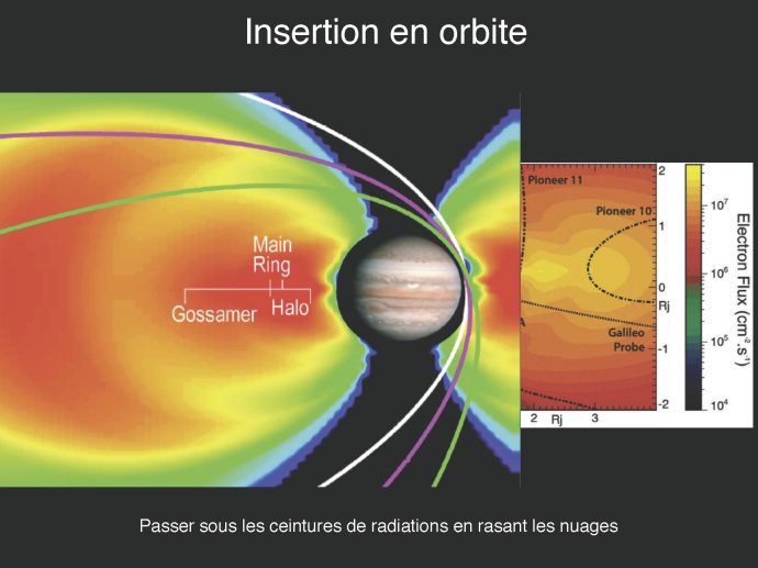JUNO-Jupiter-IAP-2020_Page_27.jpg