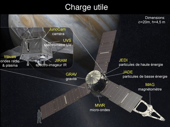 JUNO-Jupiter-IAP-2020_Page_33.jpg