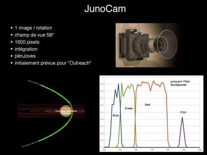 JUNO-Jupiter-IAP-2020_Page_36.jpg