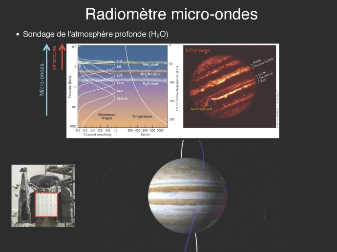 JUNO-Jupiter-IAP-2020_Page_52.jpg