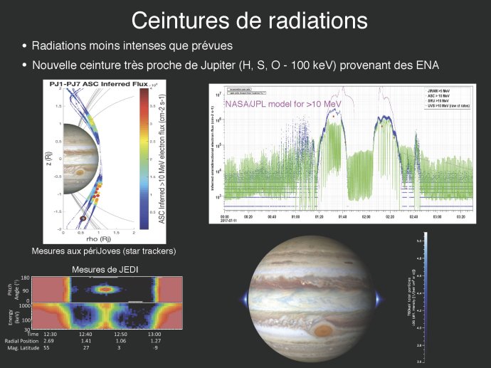 JUNO-Jupiter-IAP-2020_Page_61.jpg