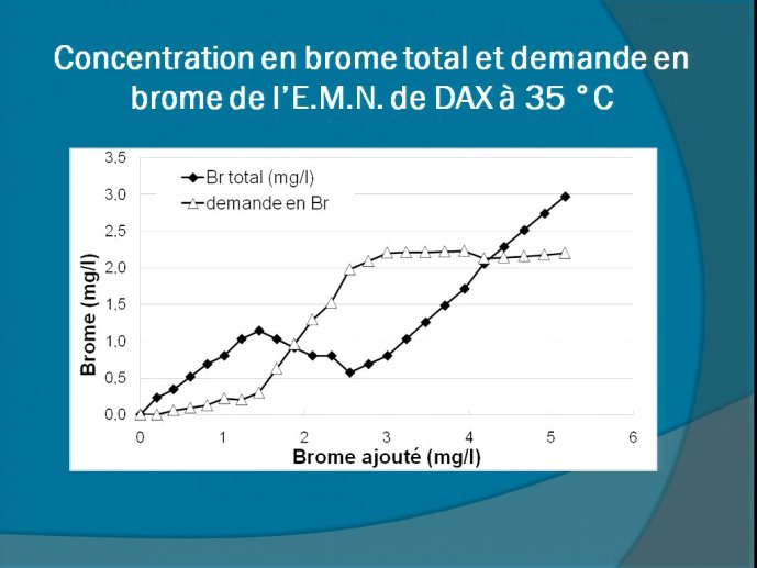 slide_0110_full