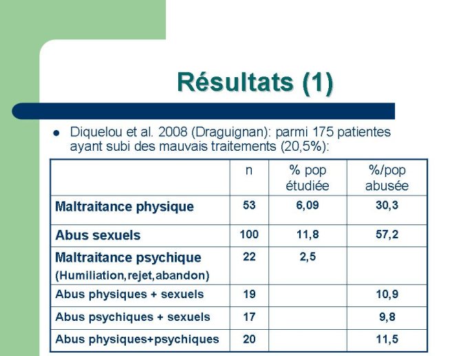 diapositive14