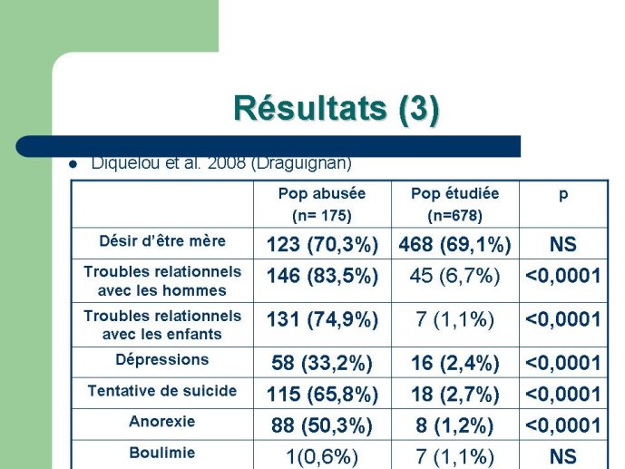 diapositive16