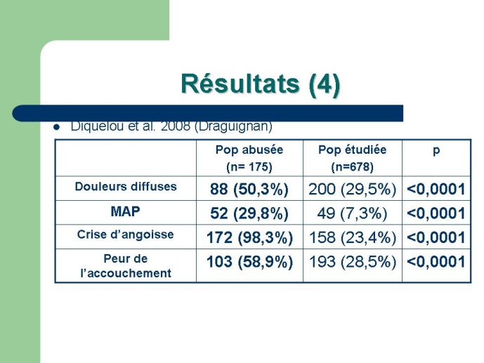 diapositive17